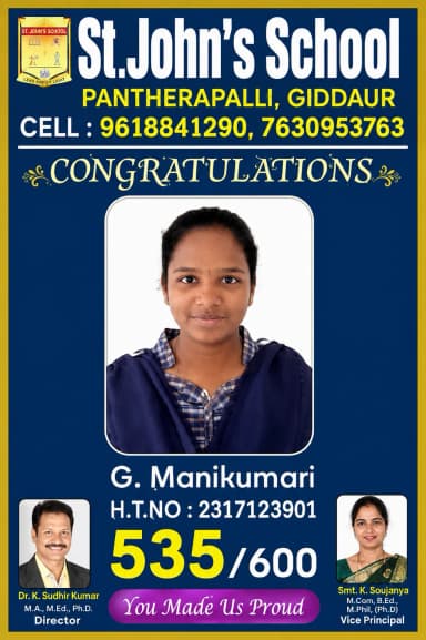 Mani Kumari's achievement